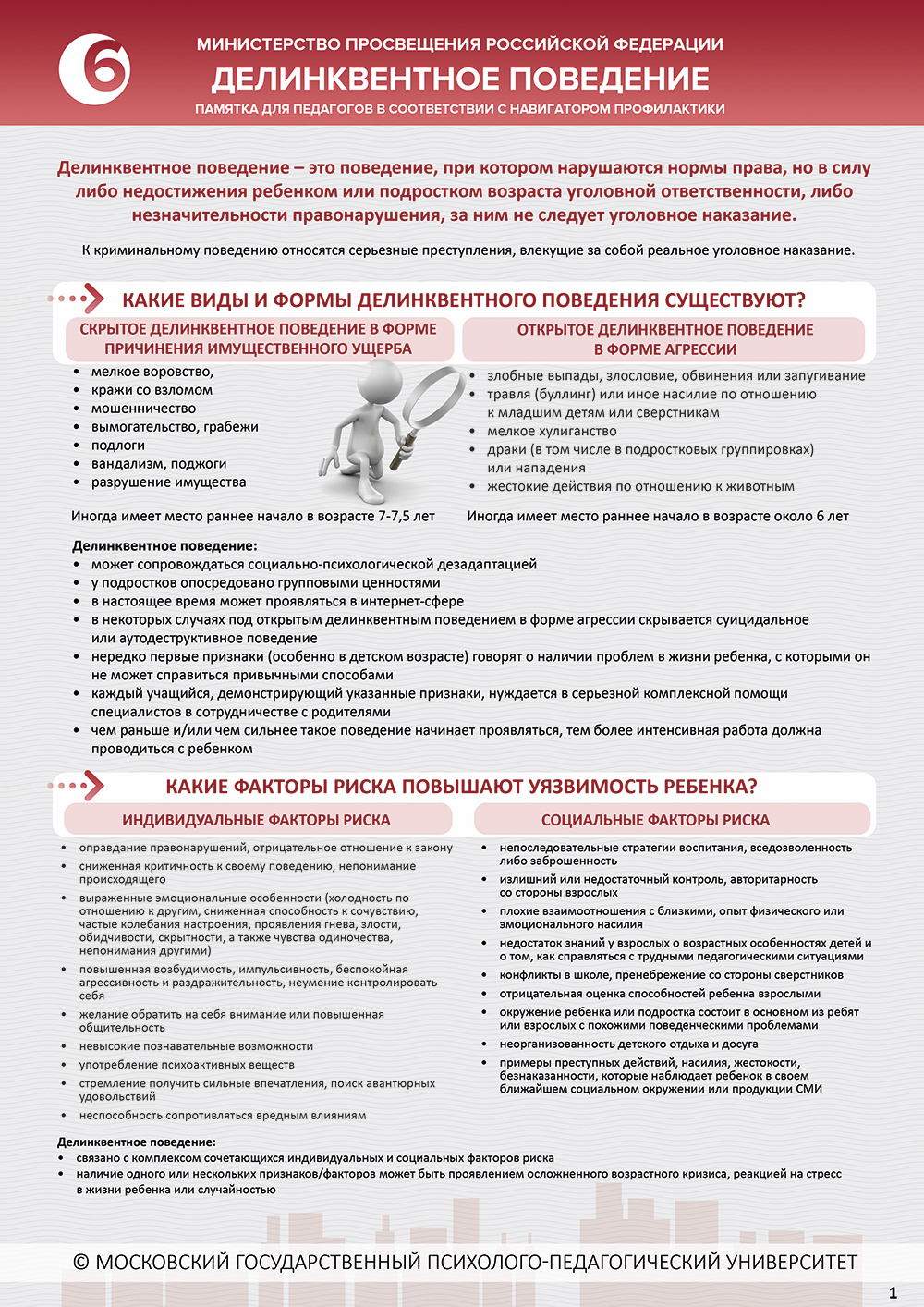  6 памятка. Делинквентное поведение. Лист 1