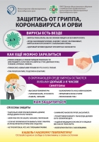 zashitis-ot-grippa